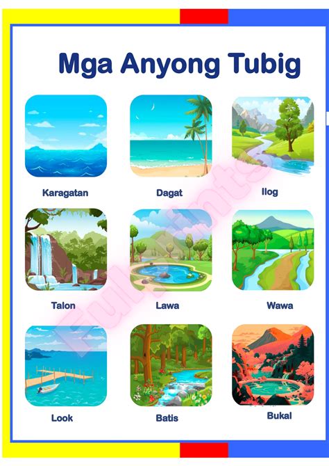 anyong lupa at anyong tubig clipart|mga anyong lupa Archives .